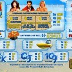 Check the Paytable from the Baywatch Slot game